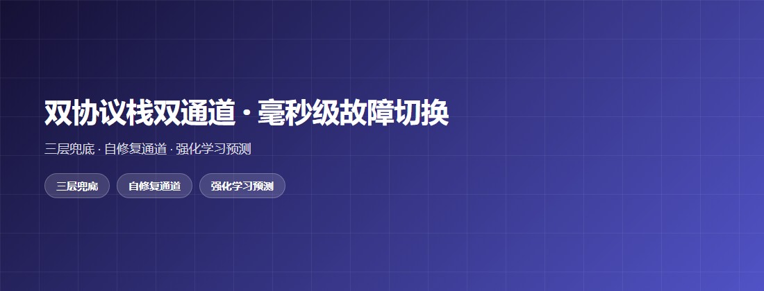 双协议栈双通道与四层兜底顺序